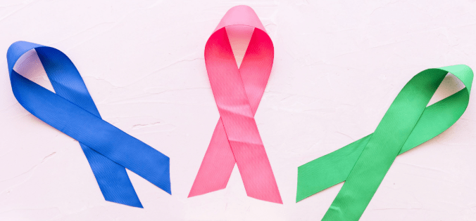 Awareness Days